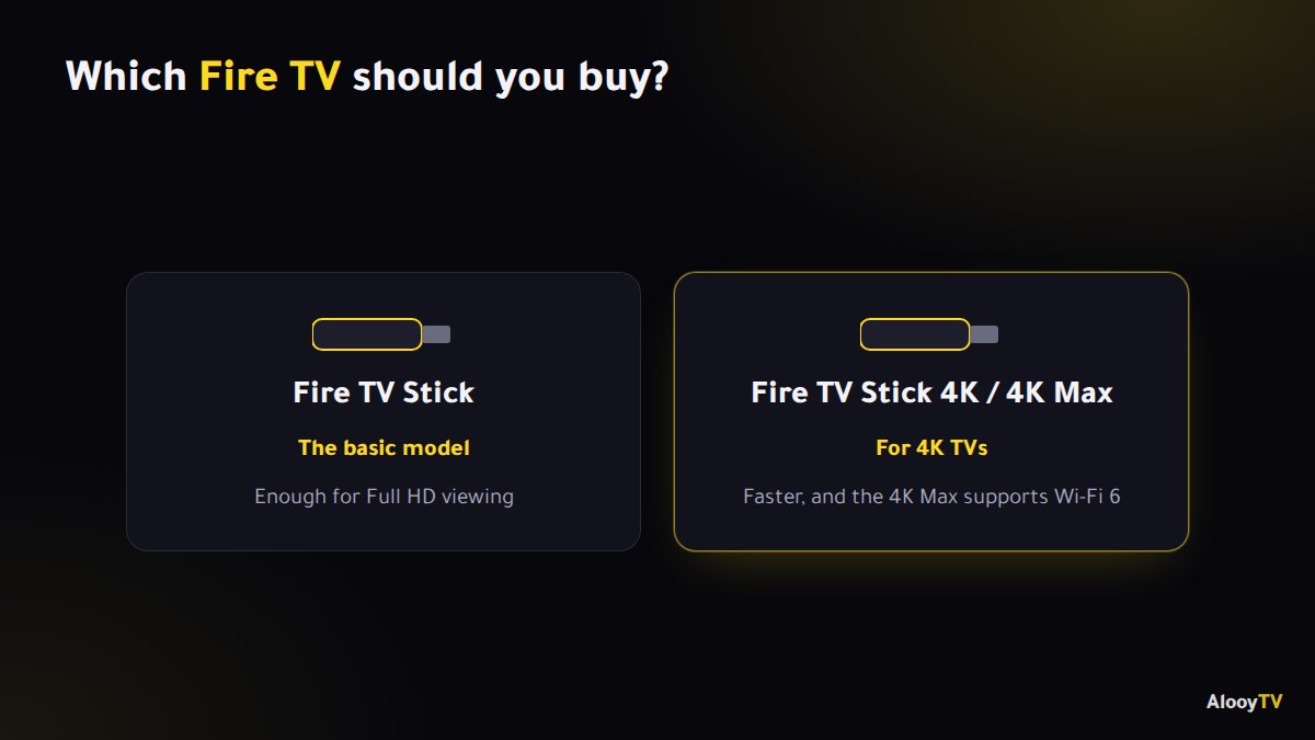 Fire TV Stick vs 4K and 4K Max: which one you actually need