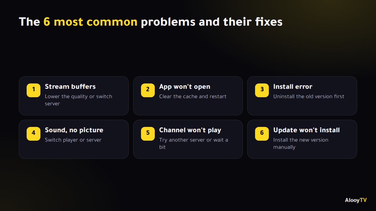 The six most common AlooYTV problems and the quick fix for each